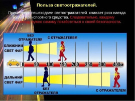 Светоотражающие элементы Светоотражающие элементы.